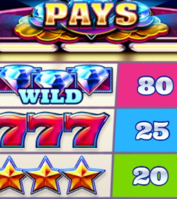 Review of Diamond 7, an attractive slot game in 2022 